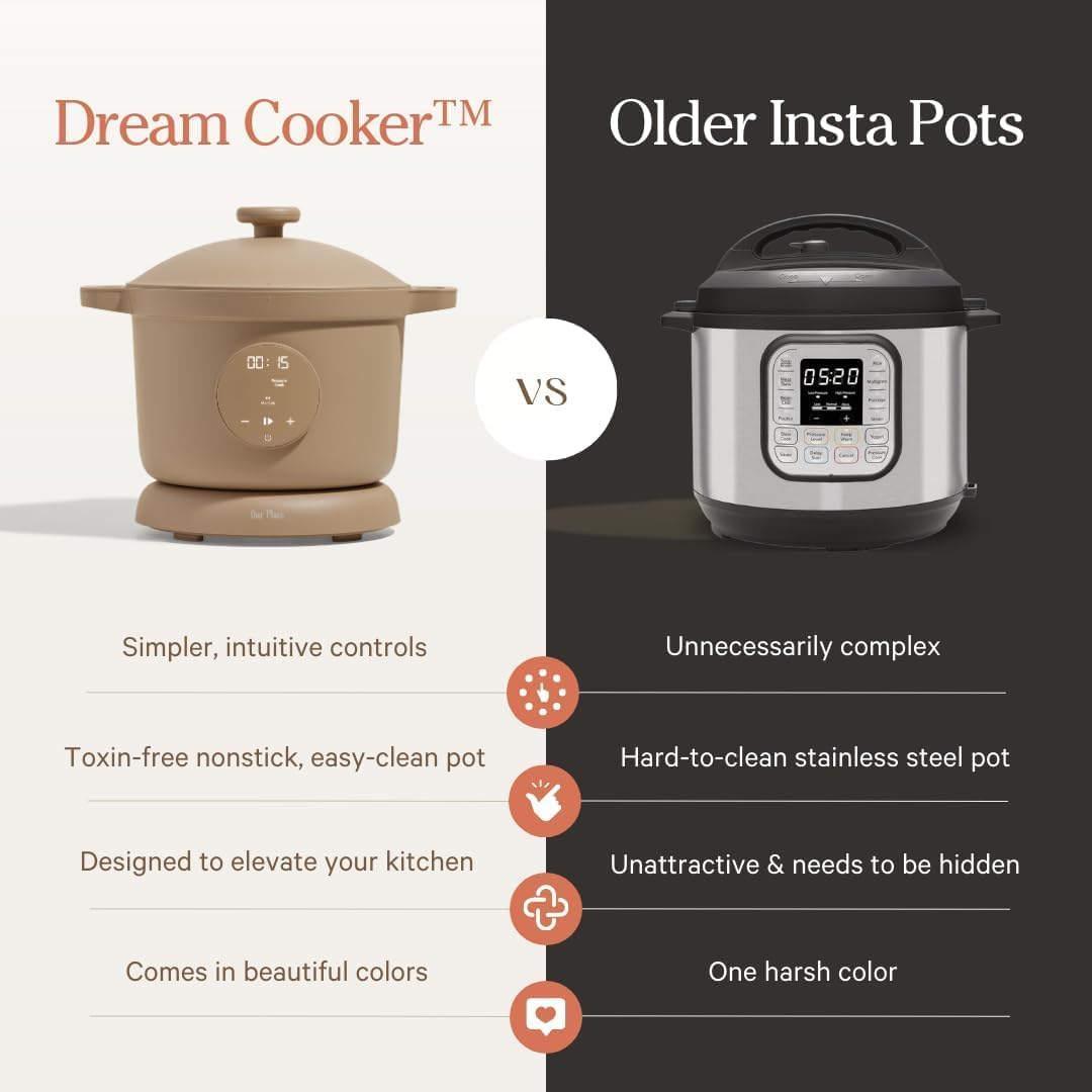 Dream Cooker | 6-Quart Multicooker | 4 Versatile Modes | Pressure Cook, Slow Cook, Sear & Saute, Keep Warm | Hands-Free Steam Release | Tailored Control Panel | Blue Salt