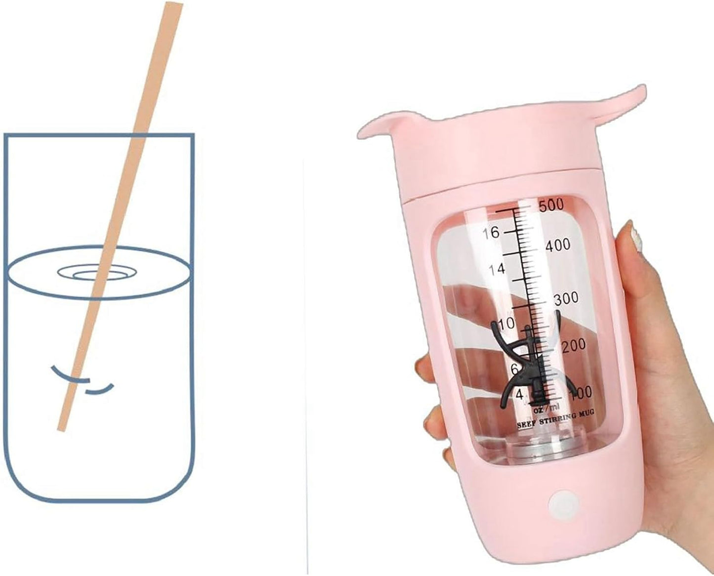 USB Electric Protein Shake ,Electric Shaker Cup Fully Automatic Mixing Cup Rechargeable Sports Portable Protein Powder Shaker Cup (Pink)